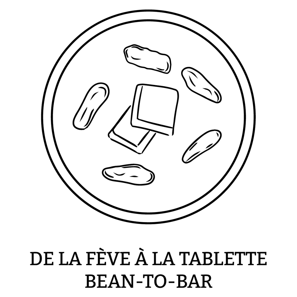 Bean-to-bar - Chocolats du Monde